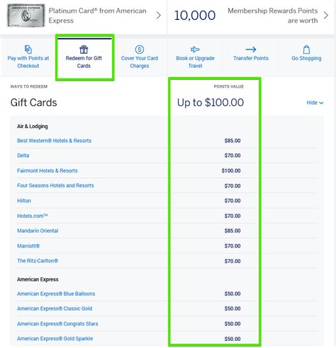 american express points calculator.